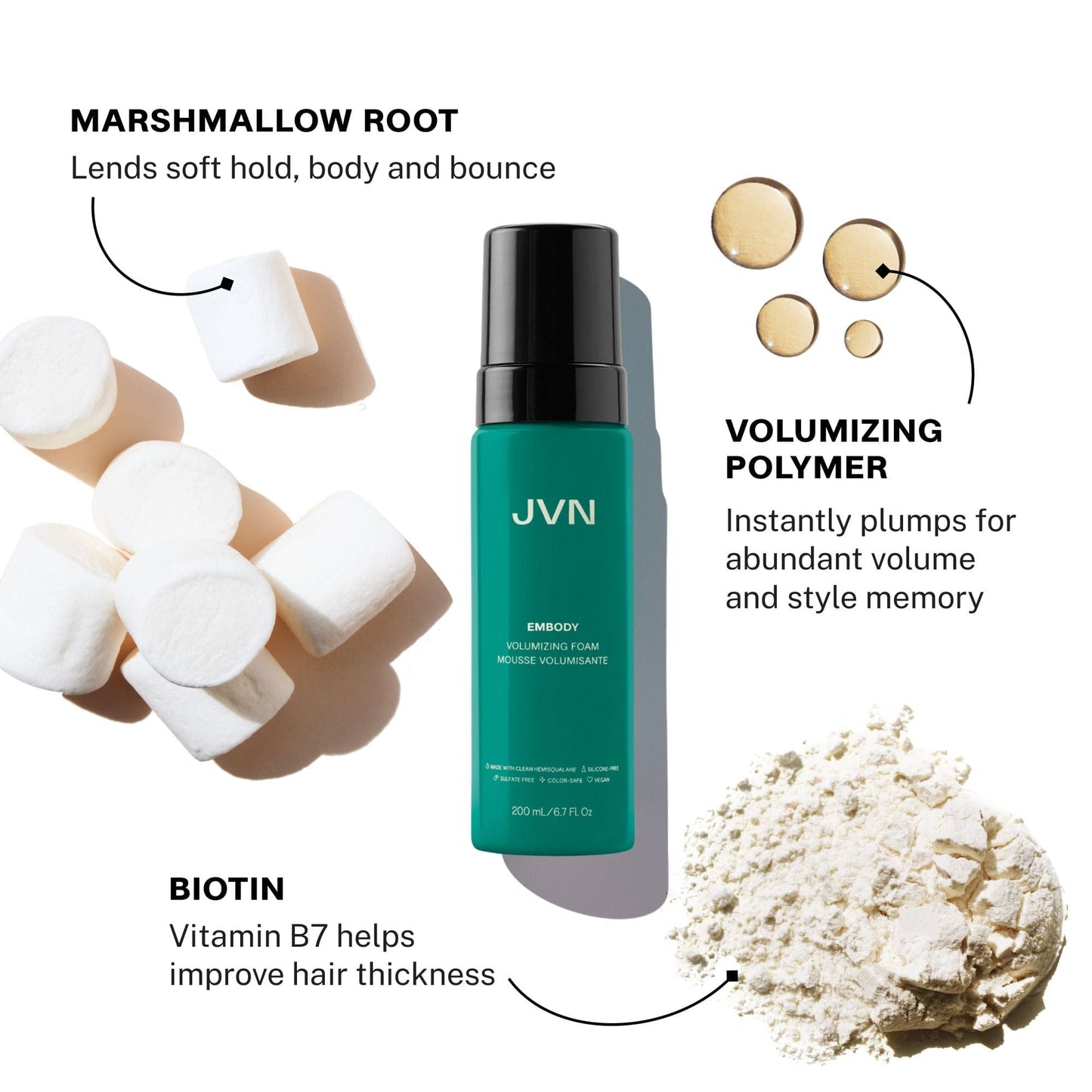 JVN Volumizing Foam