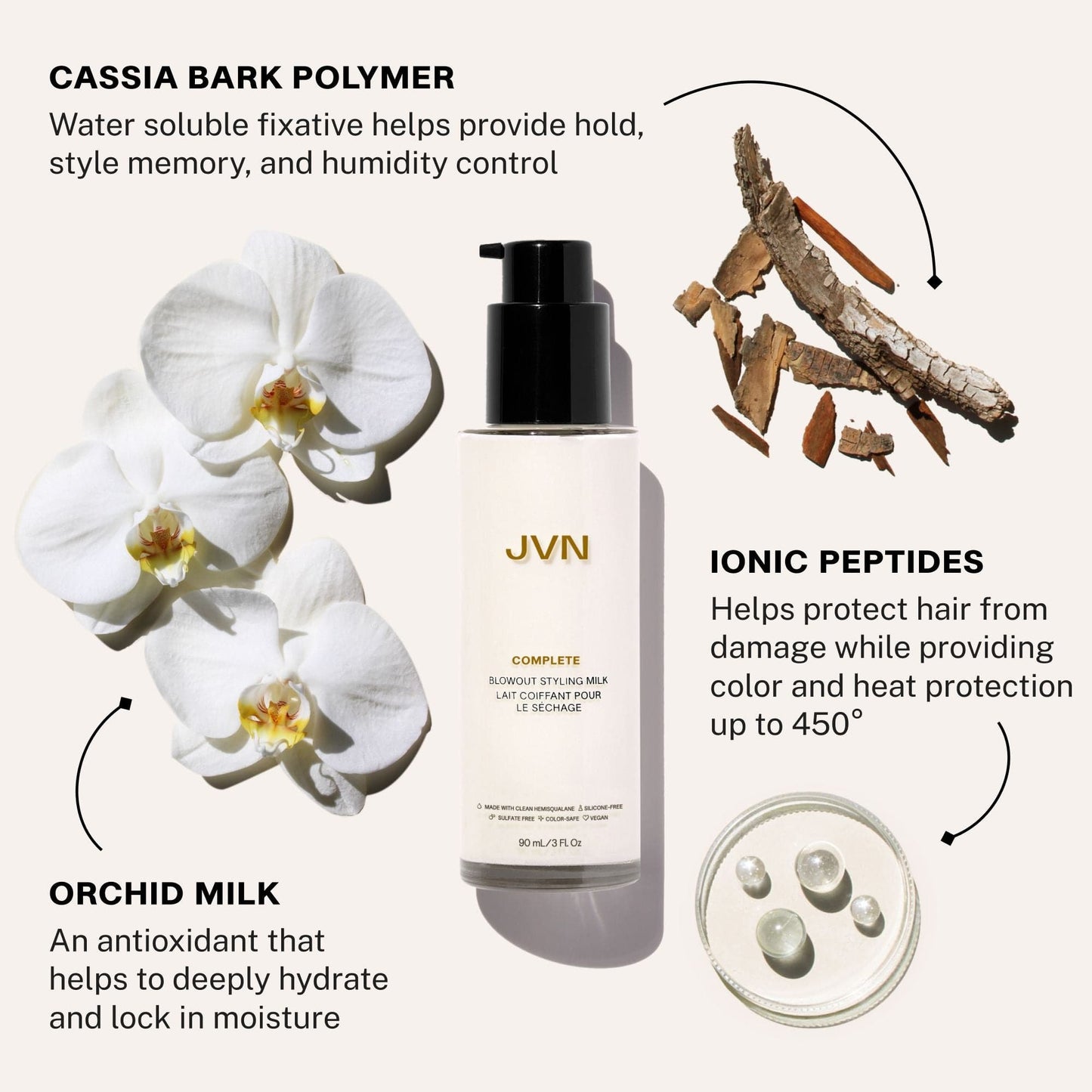 JVN Blowout Styling Milk